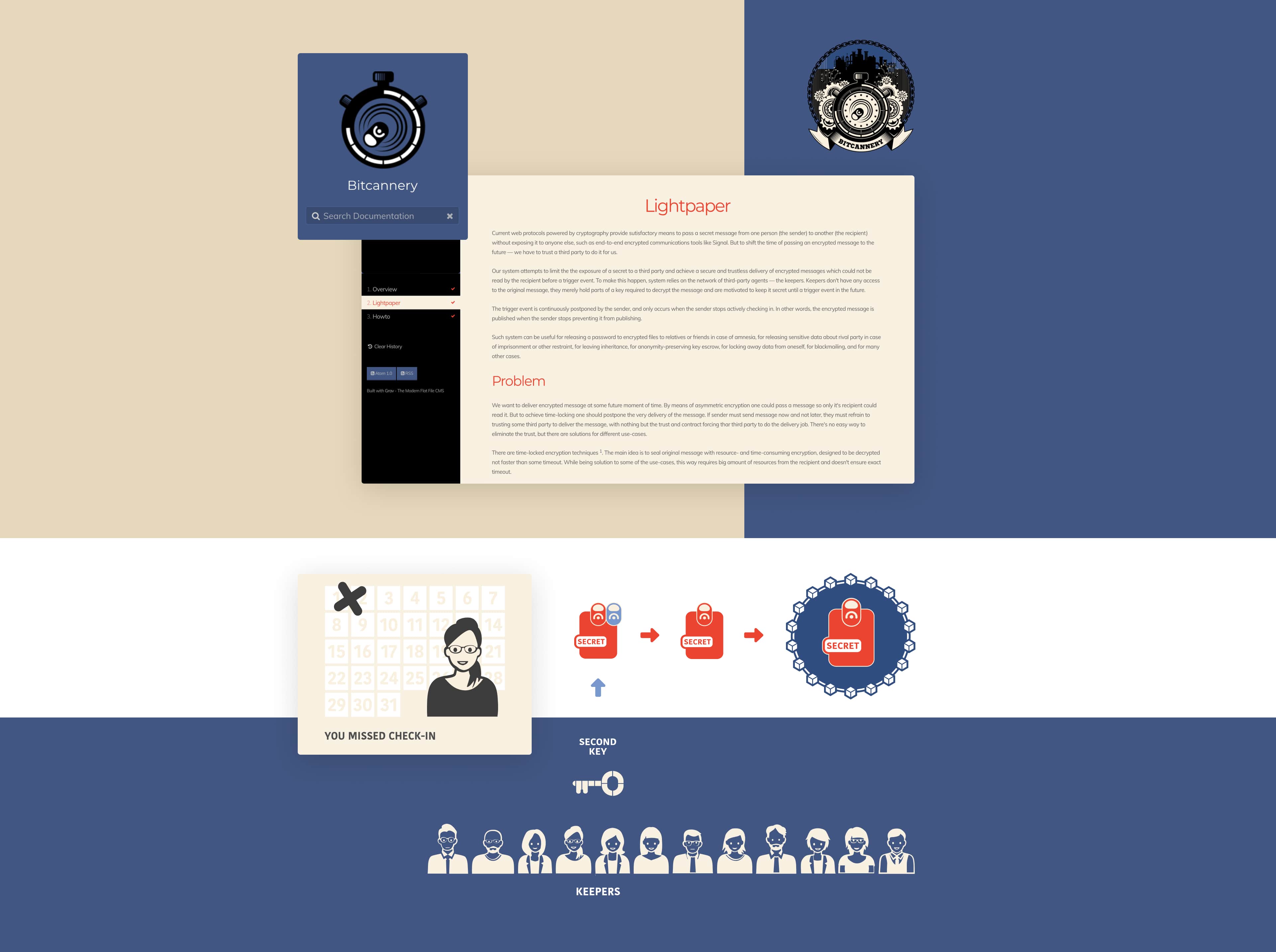 Bitcannery screenshot